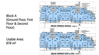Block A
(Ground Floor, First
Floor & Second
Floor)
Usable Area:
878 m²
 