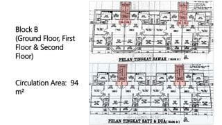 Block B
(Ground Floor, First
Floor & Second
Floor)
Circulation Area: 94
m²
 