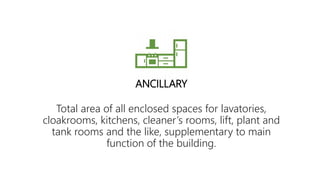 Total area of all enclosed spaces for lavatories,
cloakrooms, kitchens, cleaner’s rooms, lift, plant and
tank rooms and the like, supplementary to main
function of the building.
ANCILLARY
 