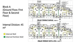 Block A
(Ground Floor, First
Floor & Second
Floor)
Internal Division: 45
m²
Internal Partition Wall
Internal Wall
 