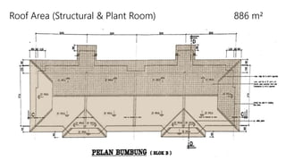 Roof Area (Structural & Plant Room) 886 m²
 