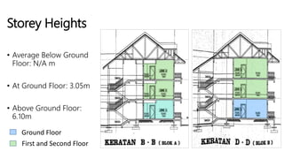 Storey Heights
• Average Below Ground
Floor: N/A m
• At Ground Floor: 3.05m
• Above Ground Floor:
6.10m
Ground Floor
First and Second Floor
 