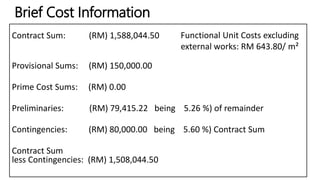 Brief Cost Information
Contract Sum: (RM) 1,588,044.50
Provisional Sums: (RM) 150,000.00
Prime Cost Sums: (RM) 0.00
Preliminaries: (RM) 79,415.22 being 5.26 %) of remainder
Contingencies: (RM) 80,000.00 being 5.60 %) Contract Sum
Contract Sum
less Contingencies: (RM) 1,508,044.50
Functional Unit Costs excluding
external works: RM 643.80/ m²
 
