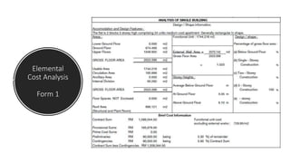 Cost Element Form Elemental cost analysis | PPTX