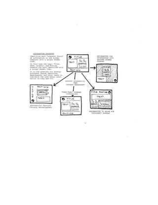Elemental Database (1983)