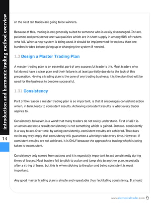 www.elementaltrader.com
14
introductionandharmonictradingmethodoverview
or the next ten trades are going to be winners.
Because of this, trading is not generally suited to someone who is easily discouraged. In fact,
patience and persistence are two qualities which are in short supply in among 90% of traders
who fail. When a new system is being used, it should be implemented for no less than one
hundred trades before giving up or changing the system if needed.
1.3 Design a Master Trading Plan
A master trading plan is an essential part of any successful trader’s life. Most traders who
fail do not have a clear plan and their failure is at least partially due do to the lack of this
preparation. Having a trading plan is the core of any trading business; it is the plan that will be
used for the business to become successful.
1.31 Consistency
Part of the reason a master trading plan is so important, is that it encourages consistent action
which, in turn, leads to consistent results. Achieving consistent results is what every trader
aspires to.
Consistency, however, is a word that many traders do not really understand. First of all it is
an action and not a result; consistency is not something which is gained. Instead, consistently
is a way to act. Over time, by acting consistently, consistent results are achieved. That does
not in any way imply that consistency will guarantee a winning trade every time. However, if
consistent results are not achieved, it is ONLY because the approach to trading which is being
taken is inconsistent.
Consistency only comes from actions and it is especially important to act consistently during
times of losses. Most traders fail to stick to a plan and jump ship to another plan, especially
after a string of loses, but this is when sticking to the plan and being consistent is most
important.
Any good master trading plan is simple and repeatable thus facilitating consistency. It should
 