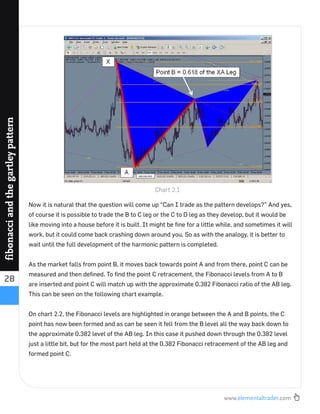 www.elementaltrader.com
28
fibonacciandthegartleypattern
Now it is natural that the question will come up “Can I trade as the pattern develops?” And yes,
of course it is possible to trade the B to C leg or the C to D leg as they develop, but it would be
like moving into a house before it is built. It might be ﬁne for a little while, and sometimes it will
work, but it could come back crashing down around you. So as with the analogy, it is better to
wait until the full development of the harmonic pattern is completed.
As the market falls from point B, it moves back towards point A and from there, point C can be
measured and then deﬁned. To ﬁnd the point C retracement, the Fibonacci levels from A to B
are inserted and point C will match up with the approximate 0.382 Fibonacci ratio of the AB leg.
This can be seen on the following chart example.
On chart 2.2, the Fibonacci levels are highlighted in orange between the A and B points, the C
point has now been formed and as can be seen it fell from the B level all the way back down to
the approximate 0.382 level of the AB leg. In this case it pushed down through the 0.382 level
just a little bit, but for the most part held at the 0.382 Fibonacci retracement of the AB leg and
formed point C.
Chart 2.1
 
