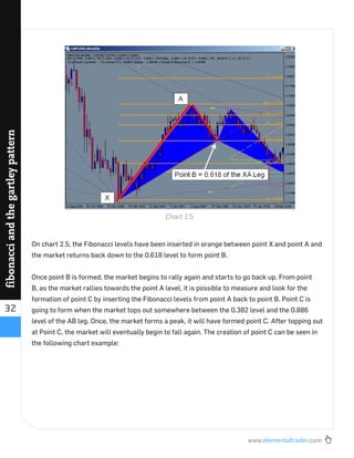 www.elementaltrader.com
32
fibonacciandthegartleypattern
On chart 2.5, the Fibonacci levels have been inserted in orange between point X and point A and
the market returns back down to the 0.618 level to form point B.
Once point B is formed, the market begins to rally again and starts to go back up. From point
B, as the market rallies towards the point A level, it is possible to measure and look for the
formation of point C by inserting the Fibonacci levels from point A back to point B. Point C is
going to form when the market tops out somewhere between the 0.382 level and the 0.886
level of the AB leg. Once, the market forms a peak, it will have formed point C. After topping out
at Point C, the market will eventually begin to fall again. The creation of point C can be seen in
the following chart example:
Chart 2.5
 
