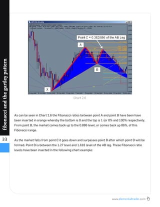 www.elementaltrader.com
33
fibonacciandthegartleypattern
As can be seen in Chart 2.6 the Fibonacci ratios between point A and point B have been have
been inserted in orange whereby the bottom is 0 and the top is 1 (or 0% and 100% respectively.
From point B, the market comes back up to the 0.886 level, or comes back up 86%, of this
Fibonacci range.
As the market falls from point C it goes down and surpasses point B after which point D will be
formed. Point D is between the 1.27 level and 1.618 level of the AB leg. These Fibonacci ratio
levels have been inserted in the following chart example:
Chart 2.6
 