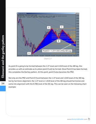 www.elementaltrader.com
34
fibonacciandthegartleypattern
As point D is going to be formed between the 1.27 level and 1.618 level of the AB leg, this
provides us with an estimate as to where point D will be formed. Once Point D has been formed,
this completes the Gartley pattern. At this point, point D also becomes the PRZ.
Not only are the PRZ and Point D found between the 1.27 level and 1.618 level of the AB leg,
but by harmonic alignment, the 1.27 level or 1.618 level of the AB leg should harmonize and
come into alignment with the 0.786 level of the XA leg. This can be seen on the following chart
example:
Chart 2.7
 