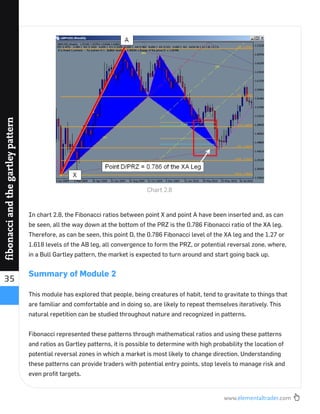www.elementaltrader.com
35
fibonacciandthegartleypattern
In chart 2.8, the Fibonacci ratios between point X and point A have been inserted and, as can
be seen, all the way down at the bottom of the PRZ is the 0.786 Fibonacci ratio of the XA leg.
Therefore, as can be seen, this point D, the 0.786 Fibonacci level of the XA leg and the 1.27 or
1.618 levels of the AB leg, all convergence to form the PRZ, or potential reversal zone, where,
in a Bull Gartley pattern, the market is expected to turn around and start going back up.
Summary of Module 2
This module has explored that people, being creatures of habit, tend to gravitate to things that
are familiar and comfortable and in doing so, are likely to repeat themselves iteratively. This
natural repetition can be studied throughout nature and recognized in patterns.
Fibonacci represented these patterns through mathematical ratios and using these patterns
and ratios as Gartley patterns, it is possible to determine with high probability the location of
potential reversal zones in which a market is most likely to change direction. Understanding
these patterns can provide traders with potential entry points, stop levels to manage risk and
even proﬁt targets.
Chart 2.8
 
