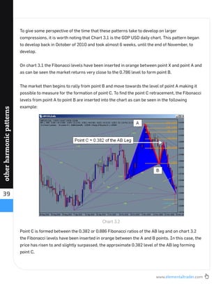 www.elementaltrader.com
39
otherharmonicpatterns
To give some perspective of the time that these patterns take to develop on larger
compressions, it is worth noting that Chart 3.1 is the GDP USD daily chart. This pattern began
to develop back in October of 2010 and took almost 6 weeks, until the end of November, to
develop.
On chart 3.1 the Fibonacci levels have been inserted in orange between point X and point A and
as can be seen the market returns very close to the 0.786 level to form point B.
The market then begins to rally from point B and move towards the level of point A making it
possible to measure for the formation of point C. To ﬁnd the point C retracement, the Fibonacci
levels from point A to point B are inserted into the chart as can be seen in the following
example:
Point C is formed between the 0.382 or 0.886 Fibonacci ratios of the AB leg and on chart 3.2
the Fibonacci levels have been inserted in orange between the A and B points. In this case, the
price has risen to and slightly surpassed, the approximate 0.382 level of the AB leg forming
point C.
Chart 3.2
 