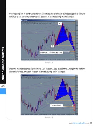 www.elementaltrader.com
40
otherharmonicpatterns
After topping out at point C the market then falls and eventually surpasses point B and will
continue to fall to form point D as can be seen in the following chart example:
Once the market reaches approximate 1.27 level or 1.618 level of the XA leg of the pattern,
point D is formed. This can be seen on the following chart example:
Chart 3.3
Chart 3.4
 