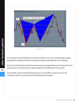 www.elementaltrader.com
42
otherharmonicpatterns
It is important to note that Chart 3.5 is the Euro USD four hour chart, and this pattern began
development on October 15th and it took about 3 weeks, until November 4th, to develop.
On chart 3.5 the Fibonacci levels have been inserted in orange between point X and point A and
as can be seen, the market returns approximately to the 0.786 level to form point B.
From point B, as the market falls towards point A, it is possible to measure now for the
formation of point C as can be seen in the following chart example:
Chart 3.5
 