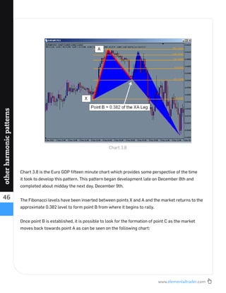 www.elementaltrader.com
46
otherharmonicpatterns
Chart 3.8 is the Euro GDP ﬁfteen minute chart which provides some perspective of the time
it took to develop this pattern. This pattern began development late on December 8th and
completed about midday the next day, December 9th.
The Fibonacci levels have been inserted between points X and A and the market returns to the
approximate 0.382 level to form point B from where it begins to rally.
Once point B is established, it is possible to look for the formation of point C as the market
moves back towards point A as can be seen on the following chart:
Chart 3.8
 