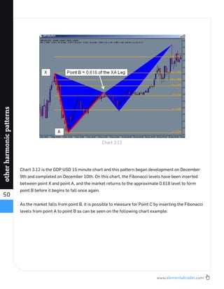 www.elementaltrader.com
50
otherharmonicpatterns
Chart 3.12 is the GDP USD 15 minute chart and this pattern began development on December
9th and completed on December 10th. On this chart, the Fibonacci levels have been inserted
between point X and point A, and the market returns to the approximate 0.618 level to form
point B before it begins to fall once again.
As the market falls from point B, it is possible to measure for Point C by inserting the Fibonacci
levels from point A to point B as can be seen on the following chart example:
Chart 3.12
 