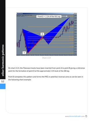www.elementaltrader.com
52
otherharmonicpatterns
On chart 3.14, the Fibonacci levels have been inserted from point A to point B giving a reference
point for the formation of point D at the approximate 2.24 level of the AB leg.
Point D completes this pattern and forms the PRZ or potential reversal zone as can be seen in
the following chart example:
Chart 3.14
 