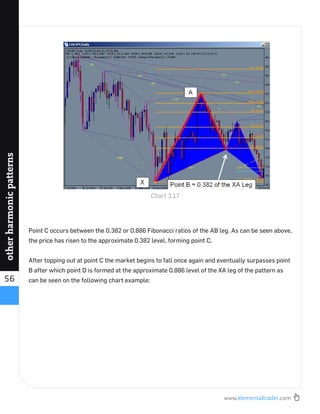 www.elementaltrader.com
56
otherharmonicpatterns
Point C occurs between the 0.382 or 0.886 Fibonacci ratios of the AB leg. As can be seen above,
the price has risen to the approximate 0.382 level, forming point C.
After topping out at point C the market begins to fall once again and eventually surpasses point
B after which point D is formed at the approximate 0.886 level of the XA leg of the pattern as
can be seen on the following chart example:
Chart 3.17
 