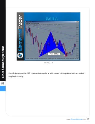 www.elementaltrader.com
58
otherharmonicpatterns
Point D, known as the PRZ, represents the point at which reversal may occur and the market
may begin to rally.
Chart 3.18
Chart 3.19
 