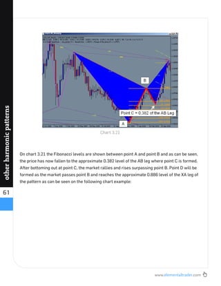 www.elementaltrader.com
61
otherharmonicpatterns
On chart 3.21 the Fibonacci levels are shown between point A and point B and as can be seen,
the price has now fallen to the approximate 0.382 level of the AB leg where point C is formed.
After bottoming out at point C, the market rallies and rises surpassing point B. Point D will be
formed as the market passes point B and reaches the approximate 0.886 level of the XA leg of
the pattern as can be seen on the following chart example:
Chart 3.21
 