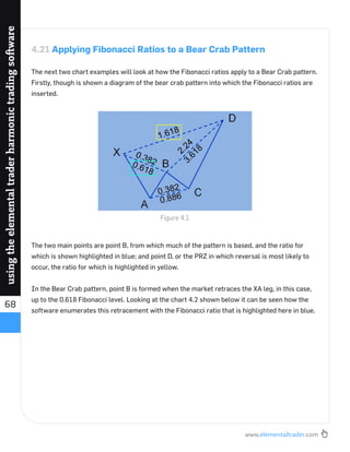 www.elementaltrader.com
68
usingtheelementaltraderharmonictradingsoftware
4.21 Applying Fibonacci Ratios to a Bear Crab Pattern
The next two chart examples will look at how the Fibonacci ratios apply to a Bear Crab pattern.
Firstly, though is shown a diagram of the bear crab pattern into which the Fibonacci ratios are
inserted.
The two main points are point B, from which much of the pattern is based, and the ratio for
which is shown highlighted in blue; and point D, or the PRZ in which reversal is most likely to
occur, the ratio for which is highlighted in yellow.
In the Bear Crab pattern, point B is formed when the market retraces the XA leg, in this case,
up to the 0.618 Fibonacci level. Looking at the chart 4.2 shown below it can be seen how the
software enumerates this retracement with the Fibonacci ratio that is highlighted here in blue.
Figure 4.1
 