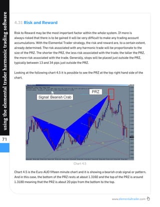 www.elementaltrader.com
71
usingtheelementaltraderharmonictradingsoftware
4.31 Risk and Reward
Risk to Reward may be the most important factor within the whole system. If more is
always risked that there is to be gained it will be very difﬁcult to make any trading account
accumulations. With the Elemental Trader strategy, the risk and reward are, to a certain extent,
already determined. The risk associated with any harmonic trade will be proportionate to the
size of the PRZ. The shorter the PRZ, the less risk associated with the trade; the taller the PRZ,
the more risk associated with the trade. Generally, stops will be placed just outside the PRZ,
typically between 13 and 34 pips just outside the PRZ.
Looking at the following chart 4.5 it is possible to see the PRZ at the top right hand side of the
chart.
Chart 4.5 is the Euro AUD ﬁfteen minute chart and it is showing a bearish crab signal or pattern.
And in this case, the bottom of the PRZ rests at about 1.3160 and the top of the PRZ is around
1.3180 meaning that the PRZ is about 20 pips from the bottom to the top.
Chart 4.5
 