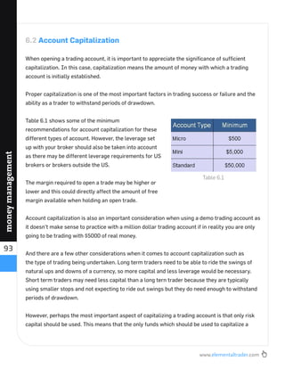www.elementaltrader.com
93
moneymanagement
6.2 Account Capitalization
When opening a trading account, it is important to appreciate the signiﬁcance of sufﬁcient
capitalization. In this case, capitalization means the amount of money with which a trading
account is initially established.
Proper capitalization is one of the most important factors in trading success or failure and the
ability as a trader to withstand periods of drawdown.
Table 6.1 shows some of the minimum
recommendations for account capitalization for these
different types of account. However, the leverage set
up with your broker should also be taken into account
as there may be different leverage requirements for US
brokers or brokers outside the US.
The margin required to open a trade may be higher or
lower and this could directly affect the amount of free
margin available when holding an open trade.
Account capitalization is also an important consideration when using a demo trading account as
it doesn’t make sense to practice with a million dollar trading account if in reality you are only
going to be trading with $5000 of real money.
And there are a few other considerations when it comes to account capitalization such as
the type of trading being undertaken. Long term traders need to be able to ride the swings of
natural ups and downs of a currency, so more capital and less leverage would be necessary.
Short term traders may need less capital than a long tern trader because they are typically
using smaller stops and not expecting to ride out swings but they do need enough to withstand
periods of drawdown.
However, perhaps the most important aspect of capitalizing a trading account is that only risk
capital should be used. This means that the only funds which should be used to capitalize a
Table 6.1
 