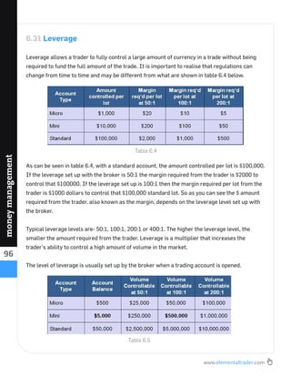 www.elementaltrader.com
96
moneymanagement
6.31 Leverage
Leverage allows a trader to fully control a large amount of currency in a trade without being
required to fund the full amount of the trade. It is important to realise that regulations can
change from time to time and may be different from what are shown in table 6.4 below.
As can be seen in table 6.4, with a standard account, the amount controlled per lot is $100,000.
If the leverage set up with the broker is 50:1 the margin required from the trader is $2000 to
control that $100000. If the leverage set up is 100:1 then the margin required per lot from the
trader is $1000 dollars to control that $100,000 standard lot. So as you can see the $ amount
required from the trader, also known as the margin, depends on the leverage level set up with
the broker.
Typical leverage levels are- 50:1, 100:1, 200:1 or 400:1. The higher the leverage level, the
smaller the amount required from the trader. Leverage is a multiplier that increases the
trader’s ability to control a high amount of volume in the market.
The level of leverage is usually set up by the broker when a trading account is opened.
Table 6.4
Table 6.5
 