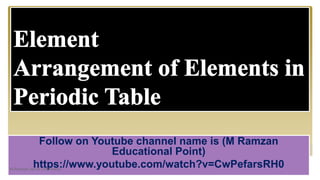 Follow on Youtube channel name is (M Ramzan
Educational Point)
https://www.youtube.com/watch?v=CwPefarsRH0M.Ramzan (M.Sc Chemistry)
 
