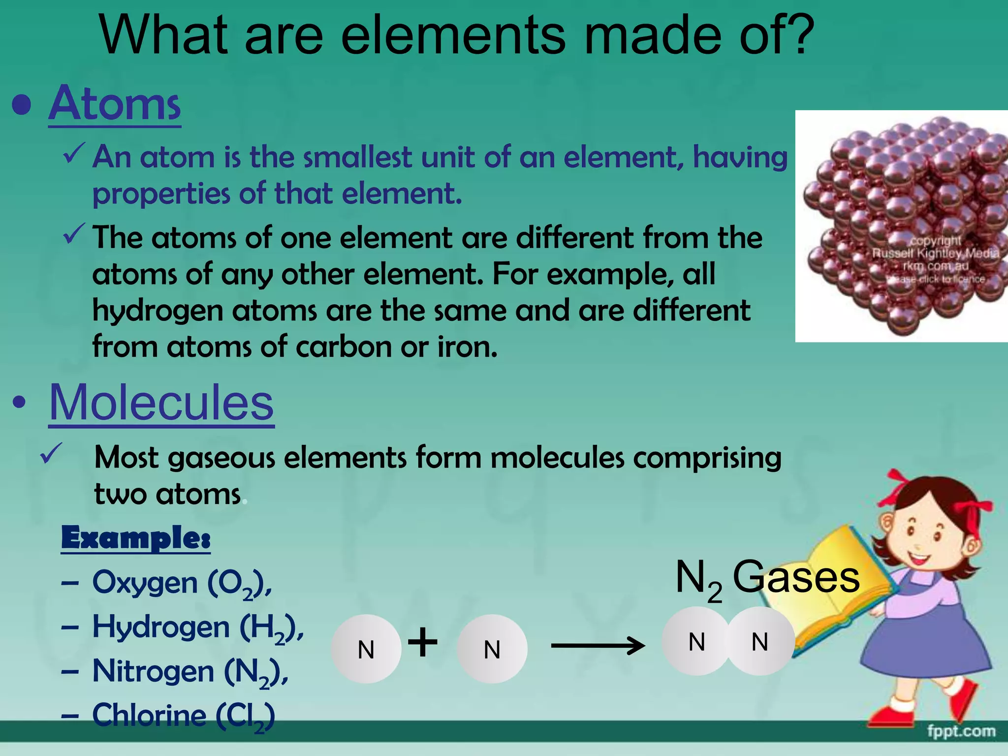 What are elements made of?
• Atoms
   An atom is the smallest unit of an element, having
    properties of that element.
   The atoms of one element are different from the
    atoms of any other element. For example, all
    hydrogen atoms are the same and are different
    from atoms of carbon or iron.
• Molecules
  Most gaseous elements form molecules comprising
    two atoms.
  Example:
  – Oxygen (O2),                          N2 Gases
  – Hydrogen (H2),
  – Nitrogen (N2),
                    N     +  N             N    N

  – Chlorine (Cl2)
 
