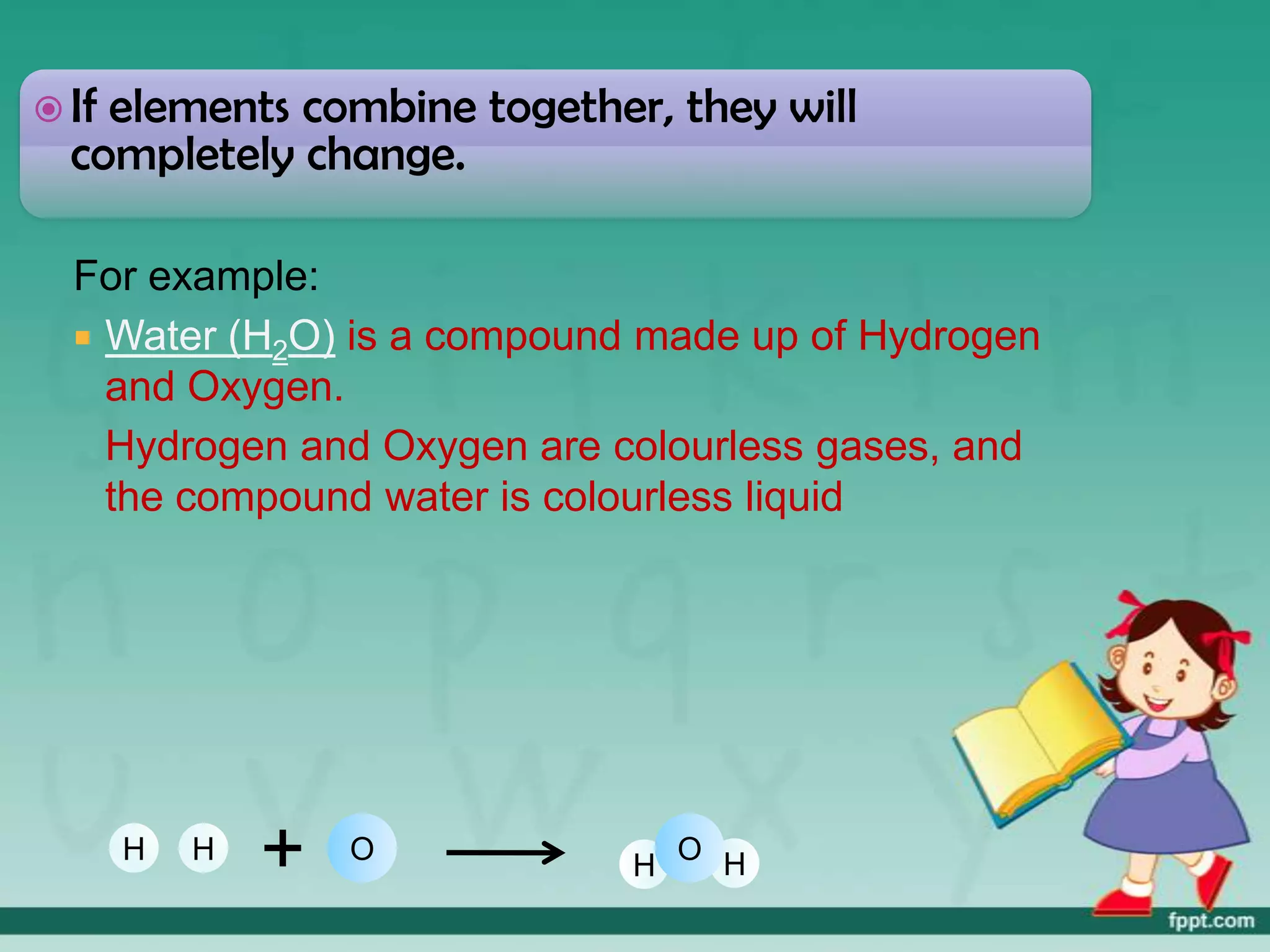  Ifelements combine together, they will
  completely change.

  For example:
   Water (H2O) is a compound made up of Hydrogen
    and Oxygen.
    Hydrogen and Oxygen are colourless gases, and
    the compound water is colourless liquid




       H   H   +   O
                             H
                                 O H
 