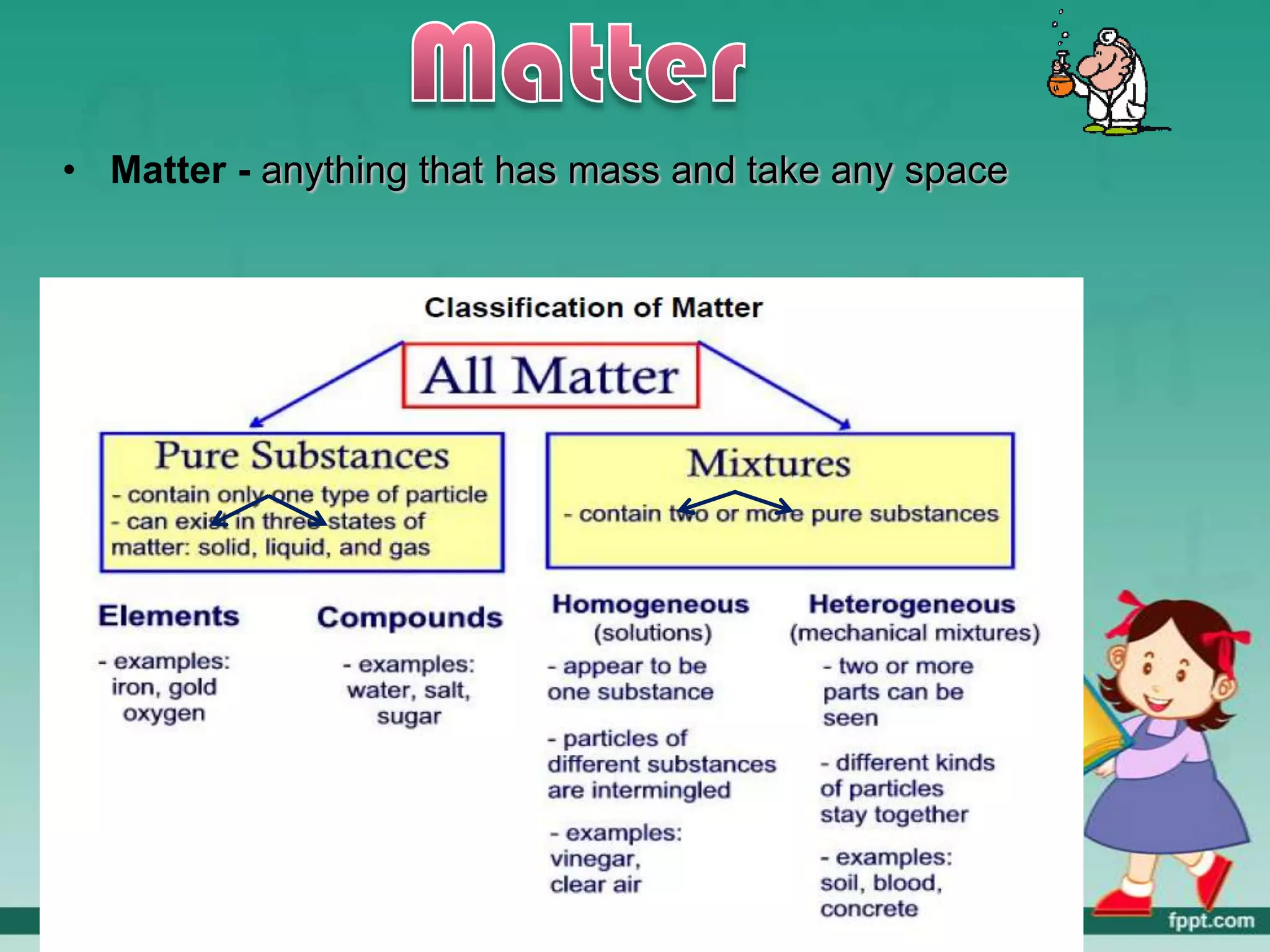 • Matter - anything that has mass and take any space
 