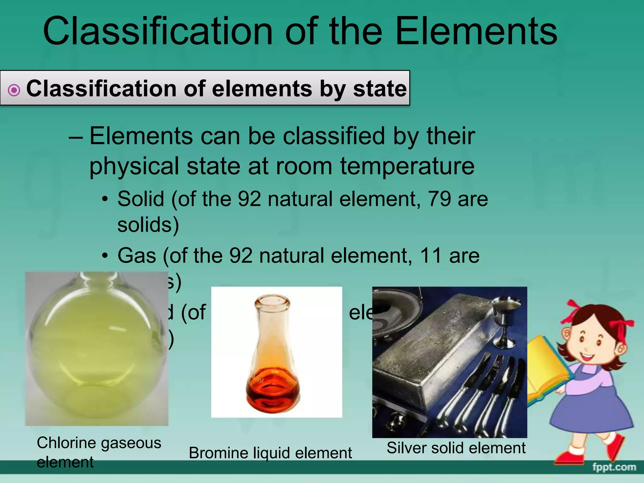 Classification of the Elements
 Classification     of elements by state

      – Elements can be classified by their
        physical state at room temperature
          • Solid (of the 92 natural element, 79 are
            solids)
          • Gas (of the 92 natural element, 11 are
            gases)
          • Liquid (of the 92 natural element, 2 are
            liquid)



  Chlorine gaseous                            Silver solid element
                     Bromine liquid element
  element
 