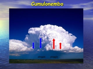 1616
CumulonemboCumulonembo
pioggiapioggia
 