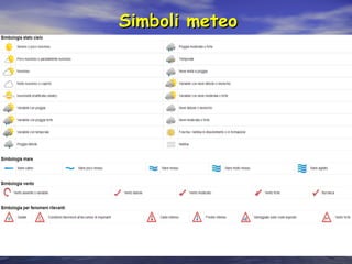 2929
Simboli meteoSimboli meteo
 