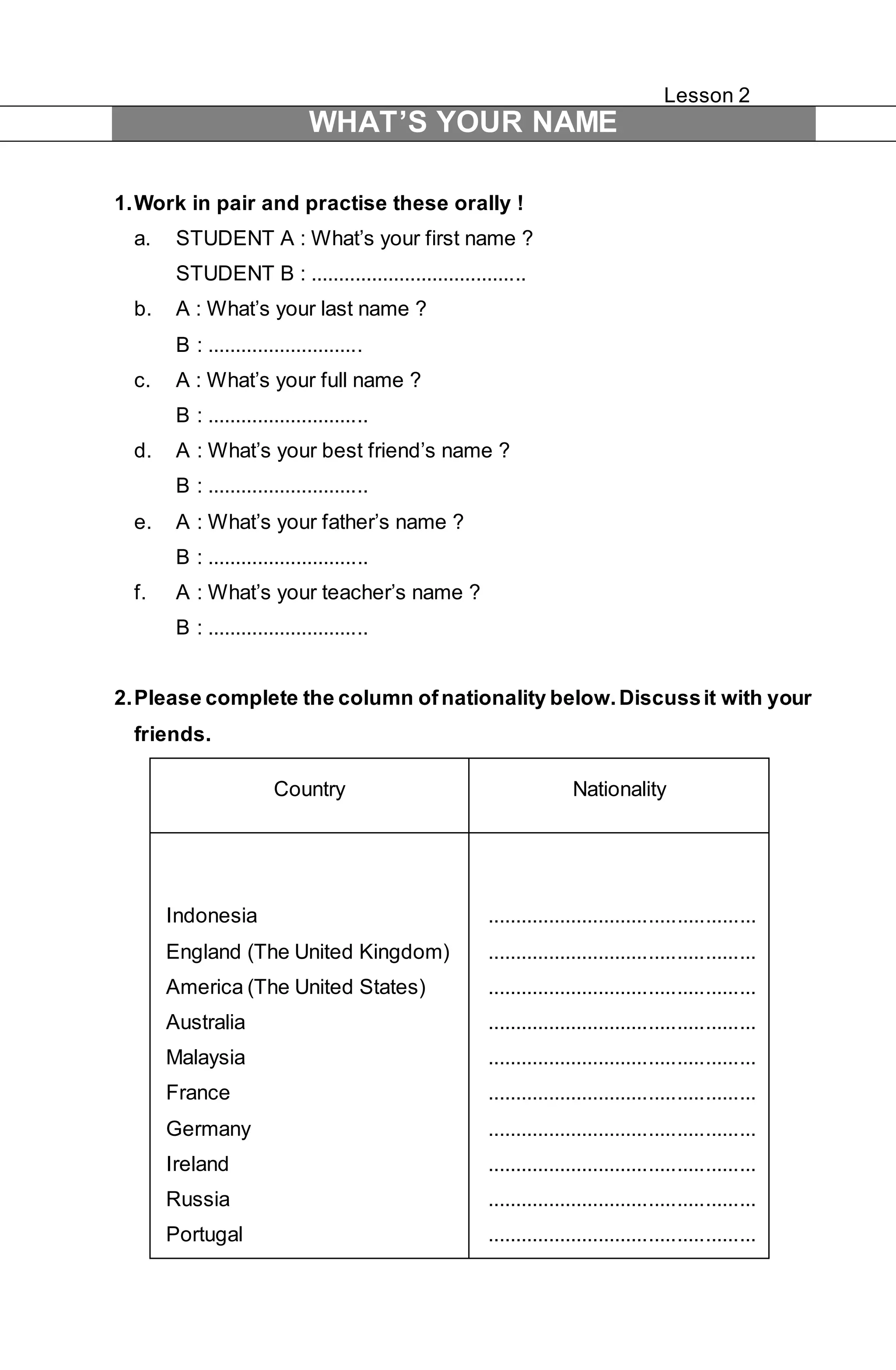 Lesson 2 
WHAT’S YOUR NAME 
1. Work in pair and practise these orally ! 
a. STUDENT A : What’s your first name ? 
STUDENT B : ....................................... 
b. A : What’s your last name ? 
B : ............................ 
c. A : What’s your full name ? 
B : ............................. 
d. A : What’s your best friend’s name ? 
B : ............................. 
e. A : What’s your father’s name ? 
B : ............................. 
f. A : What’s your teacher’s name ? 
B : ............................. 
2. Please complete the column of nationality below. Discuss it with your 
friends. 
Country Nationality 
Indonesia 
England (The United Kingdom) 
America (The United States) 
Australia 
Malaysia 
France 
Germany 
Ireland 
Russia 
Portugal 
................................................ 
................................................ 
................................................ 
................................................ 
................................................ 
................................................ 
................................................ 
................................................ 
................................................ 
................................................ 
 
