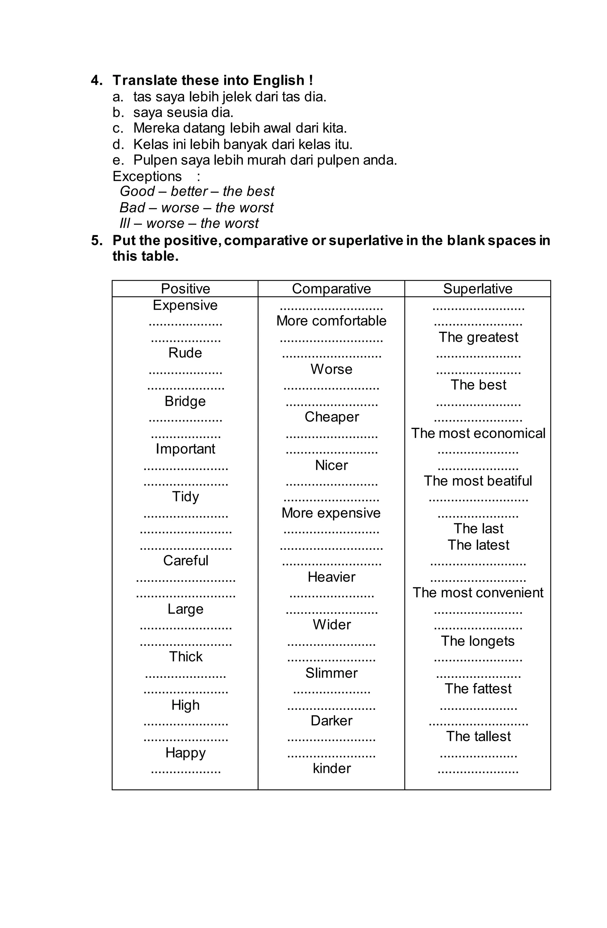 4. Translate these into English ! 
a. tas saya lebih jelek dari tas dia. 
b. saya seusia dia. 
c. Mereka datang lebih awal dari kita. 
d. Kelas ini lebih banyak dari kelas itu. 
e. Pulpen saya lebih murah dari pulpen anda. 
Exceptions : 
Good – better – the best 
Bad – worse – the worst 
Ill – worse – the worst 
5. Put the positive, comparative or superlative in the blank spaces in 
this table. 
Positive Comparative Superlative 
Expensive 
.................... 
................... 
Rude 
.................... 
..................... 
Bridge 
.................... 
................... 
Important 
....................... 
....................... 
Tidy 
....................... 
......................... 
......................... 
Careful 
........................... 
........................... 
Large 
......................... 
......................... 
Thick 
...................... 
....................... 
High 
....................... 
....................... 
Happy 
................... 
............................ 
More comfortable 
............................ 
........................... 
Worse 
.......................... 
......................... 
Cheaper 
......................... 
......................... 
Nicer 
......................... 
.......................... 
More expensive 
.......................... 
............................ 
........................... 
Heavier 
....................... 
......................... 
Wider 
........................ 
........................ 
Slimmer 
..................... 
........................ 
Darker 
........................ 
........................ 
kinder 
......................... 
........................ 
The greatest 
....................... 
....................... 
The best 
....................... 
........................ 
The most economical 
...................... 
...................... 
The most beatiful 
........................... 
...................... 
The last 
The latest 
.......................... 
.......................... 
The most convenient 
........................ 
........................ 
The longets 
........................ 
....................... 
The fattest 
..................... 
........................... 
The tallest 
..................... 
...................... 
 