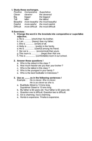 I. Study these exchanges. 
Positive Comparative Superlative 
Clever cleverer the cleverest 
Big bigger the biggest 
Tall taller the tallest 
Beautiful more beautiful the most beautiful 
Careful more careful the most careful 
Difficult more difficult the most difficult 
II. Exercises : 
1. Change the word in the brackets into comparative or superlative 
adjective. 
a. He is ........... (short) than his brother. 
b. I am ............. (heavy) than my father. 
c. She is .............. (smart) of all. 
d. Hetty is .............. (pretty) in the family. 
e. He is ................ (careful) among his friend. 
f. Her car is ............ (economical) than yours. 
g. This room is ................ (large) than that one. 
h. This is ................ (comfortable) room in our school. 
2. Answer these questions ! 
a. Who is the oldest in this class ? 
b. How much heavier are you than your broher ? 
c. Who is the tallest in this class ? 
d. Who is the youngest in your family ? 
e. Who is the best footballer in Indonesia ? 
3. Use as ......... as in the following sentences ! 
Example : He is clever. She is clever. 
He is as clever as she is. 
a. Buahbatu Street is 13 kms long. 
Supratman Street is 13 kms long. 
b. My father is 60 years old. Your father is 60 years old. 
c. Question one is difficult. Question two is difficult. 
d. Ani is charming. Ina is charming. 
e. Honda is expensive. Ymaha is expensive. 
 