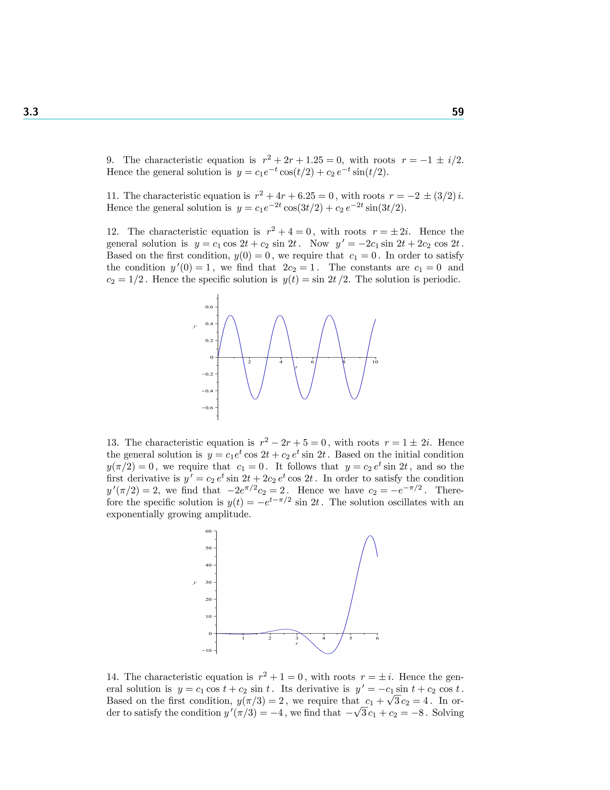 3.3 59
9. The characteristic equation is r2
+ 2r + 1.25 = 0, with roots r = −1 ± i/2.
Hence the general solution is y = c1e−t
cos(t/2) + c2 e−t
sin(t/2).
11. The characteristic equation is r2
+ 4r + 6.25 = 0 , with roots r = −2 ± (3/2) i.
Hence the general solution is y = c1e−2t
cos(3t/2) + c2 e−2t
sin(3t/2).
12. The characteristic equation is r2
+ 4 = 0 , with roots r = ± 2i. Hence the
general solution is y = c1 cos 2t + c2 sin 2t . Now y = −2c1 sin 2t + 2c2 cos 2t .
Based on the ﬁrst condition, y(0) = 0 , we require that c1 = 0 . In order to satisfy
the condition y (0) = 1 , we ﬁnd that 2c2 = 1 . The constants are c1 = 0 and
c2 = 1/2 . Hence the speciﬁc solution is y(t) = sin 2t /2. The solution is periodic.
13. The characteristic equation is r2
− 2r + 5 = 0 , with roots r = 1 ± 2i. Hence
the general solution is y = c1et
cos 2t + c2 et
sin 2t . Based on the initial condition
y(π/2) = 0 , we require that c1 = 0 . It follows that y = c2 et
sin 2t , and so the
ﬁrst derivative is y = c2 et
sin 2t + 2c2 et
cos 2t . In order to satisfy the condition
y (π/2) = 2, we ﬁnd that −2eπ/2
c2 = 2 . Hence we have c2 = −e−π/2
. There-
fore the speciﬁc solution is y(t) = −et−π/2
sin 2t . The solution oscillates with an
exponentially growing amplitude.
14. The characteristic equation is r2
+ 1 = 0 , with roots r = ± i. Hence the gen-
eral solution is y = c1 cos t + c2 sin t . Its derivative is y = −c1 sin t + c2 cos t .
Based on the ﬁrst condition, y(π/3) = 2 , we require that c1 +
√
3 c2 = 4 . In or-
der to satisfy the condition y (π/3) = −4 , we ﬁnd that −
√
3 c1 + c2 = −8 . Solving
 