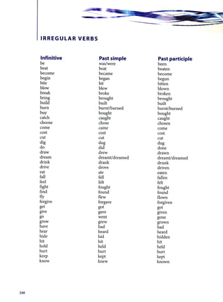 Elementary language-practice-3rd-edition-by-michael-vince-2010