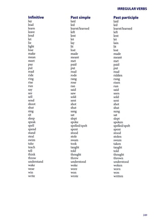 Elementary language-practice-3rd-edition-by-michael-vince-2010