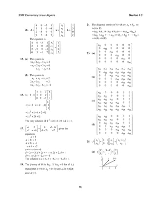 SSM: Elementary Linear Algebra Section 1.3
15
(b)
4 0 3 1
5 1 0 8
2 5 9 1
0 3 1 7
,
A
−
⎡ ⎤
⎢ ⎥
−
= ⎢ ⎥
− −
⎢ ⎥
−
⎢ ⎥
⎣ ⎦
1
2
3
4
,
x
x
x
x
⎡ ⎤
⎢ ⎥
= ⎢ ⎥
⎢ ⎥
⎢ ⎥
⎣ ⎦
x
1
3
0
2
⎡ ⎤
⎢ ⎥
= ⎢ ⎥
⎢ ⎥
⎢ ⎥
⎣ ⎦
b
The equation is
1
2
3
4
4 0 3 1 1
5 1 0 8 3
2 5 9 1 0
0 3 1 7 2
.
x
x
x
x
⎡ ⎤
−
⎡ ⎤ ⎡ ⎤
⎢ ⎥
⎢ ⎥ ⎢ ⎥
−
⎢ ⎥ =
⎢ ⎥ ⎢ ⎥
− − ⎢ ⎥
⎢ ⎥ ⎢ ⎥
⎢ ⎥
−
⎢ ⎥ ⎢ ⎥
⎣ ⎦ ⎣ ⎦
⎣ ⎦
13. (a) The system is
1 2 3
1 2 3
2 3
5 6 7 2
2 3 0
4 3
x x x
x x x
x x
+ − =
− − + =
− =
(b) The system is
1 2 3
1 2
1 2 3
2
2 3 2
5 3 6 9
x x x
x x
x x x
+ + =
+ =
− − = −
15.
2
2
1 1 0
1 1 1 0 2 1
0 2 3 1
1 2 1 1
1
2 1
2 1
[ ]
[ ]
[ ]
[ ]
k
k
k
k k
k k k
k k
⎡ ⎤ ⎡ ⎤
⎢ ⎥ ⎢ ⎥
⎢ ⎥ ⎢ ⎥
−
⎣ ⎦ ⎣ ⎦
⎡ ⎤
⎢ ⎥
= + + −
⎢ ⎥
⎣ ⎦
= + + + −
= + +
The only solution of 2
2 1 0
k k
+ + = is k = −1.
17.
3 4 2
1 2 2
a d c
a b d c
−
⎡ ⎤ ⎡ ⎤
=
⎢ ⎥ ⎢ ⎥
− + + −
⎣ ⎦ ⎣ ⎦
gives the
equations
4
2 3
2 1
2
a
d c
d c
a b
=
− =
+ = −
+ = −
a = 4 ⇒ b = −6
d − 2c = 3, d + 2c = −1 ⇒ 2d = 2, d = 1
d = 1 ⇒ 2c = −2, c = −1
The solution is a = 4, b = −6, c = −1, d = 1.
19. The ij-entry of kA is .
ij
ka If 0
ij
ka = for all i, j
then either k = 0 or 0
ij
a = for all i, j, in which
case A = 0.
21. The diagonal entries of A + B are ,
ii ii
a b
+ so
11 11 22 22
11 22 11 22
tr
tr( tr
( )
( ) ( ) ( )
( ) ( )
) ( )
nn nn
nn nn
A B
a b a b a b
a a a b b b
A B
+
= + + + + + +
= + + + + + + +
= +
23. (a)
11
22
33
44
55
66
0 0 0 0 0
0 0 0 0 0
0 0 0 0 0
0 0 0 0 0
0 0 0 0 0
0 0 0 0 0
a
a
a
a
a
a
⎡ ⎤
⎢ ⎥
⎢ ⎥
⎢ ⎥
⎢ ⎥
⎢ ⎥
⎢ ⎥
⎢ ⎥
⎣ ⎦
(b)
11 12 13 14 15 16
22 23 24 25 26
33 34 35 36
44 45 46
55 56
66
0
0 0
0 0 0
0 0 0 0
0 0 0 0 0
a a a a a a
a a a a a
a a a a
a a a
a a
a
⎡ ⎤
⎢ ⎥
⎢ ⎥
⎢ ⎥
⎢ ⎥
⎢ ⎥
⎢ ⎥
⎢ ⎥
⎣ ⎦
(c)
11
21 22
31 32 33
41 42 43 44
51 52 53 54 55
61 62 63 64 65 66
0 0 0 0 0
0 0 0 0
0 0 0
0 0
0
a
a a
a a a
a a a a
a a a a a
a a a a a a
⎡ ⎤
⎢ ⎥
⎢ ⎥
⎢ ⎥
⎢ ⎥
⎢ ⎥
⎢ ⎥
⎢ ⎥
⎣ ⎦
(d)
11 12
21 22 23
32 33 34
43 44 45
54 55 56
65 66
0 0 0 0
0 0 0
0 0 0
0 0 0
0 0 0
0 0 0 0
a a
a a a
a a a
a a a
a a a
a a
⎡ ⎤
⎢ ⎥
⎢ ⎥
⎢ ⎥
⎢ ⎥
⎢ ⎥
⎢ ⎥
⎢ ⎥
⎣ ⎦
25. 1 1 1 2
2 2 2
1 1
0 1
x x x x
f
x x x
+
⎛ ⎞ ⎡ ⎤ ⎛ ⎞
⎡ ⎤
= =
⎜ ⎟ ⎜ ⎟
⎢ ⎥
⎢ ⎥
⎣ ⎦
⎝ ⎠ ⎣ ⎦ ⎝ ⎠
(a)
1 1 1 2
1 1 1
f
+
⎛ ⎞ ⎛ ⎞ ⎛ ⎞
= =
⎜ ⎟ ⎜ ⎟ ⎜ ⎟
⎝ ⎠ ⎝ ⎠ ⎝ ⎠
y
1
x
2
1
x f(x)
 