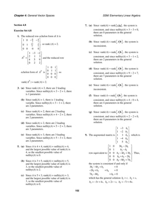 Chapter 4: General Vector Spaces SSM: Elementary Linear Algebra
102
Section 4.8
Exercise Set 4.8
1. The reduced row echelon form of A is
6 4
7 7
17 2
7 7
1 0
0 1
0 0 0 0
,
⎡ ⎤
− −
⎢ ⎥
⎢ ⎥
⎢ ⎥
⎣ ⎦
so rank (A) = 2.
1 3 2
2 1 3
4 5 9
0 2 2
T
A
− −
⎡ ⎤
⎢ ⎥
= ⎢ ⎥
⎢ ⎥
⎢ ⎥
⎣ ⎦
and the reduced row
echelon form of T
A is
1 0 1
0 1 1
0 0 0
0 0 0
,
⎡ ⎤
⎢ ⎥
⎢ ⎥
⎢ ⎥
⎢ ⎥
⎣ ⎦
so
rank rank 2
( ) ( ) .
T
A A
= =
3. (a) Since rank (A) = 2, there are 2 leading
variables. Since nullity(A) = 3 − 2 = 1, there
is 1 parameter.
(b) Since rank(A) = 1, there is 1 leading
variable. Since nullity(A) = 3 − 1 = 2, there
are 2 parameters.
(c) Since rank(A) = 2, there are 2 leading
variables. Since nullity(A) = 4 − 2 = 2, there
are 2 parameters.
(d) Since rank(A) = 2, there are 2 leading
variables. Since nullity(A) = 5 − 2 = 3, there
are 3 parameters.
(e) Since rank(A) = 3, there are 3 leading
variables. Since nullity(A) = 5 − 3 = 2, there
are 2 parameters.
5. (a) Since A is 4 × 4, rank(A) + nullity(A) = 4,
and the largest possible value of rank(A) is
4, so the smallest possible value of
nullity(A) is 0.
(b) Since A is 3 × 5, rank(A) + nullity(A) = 5,
and the largest possible value of rank(A) is
3, so the smallest possible value of
nullity(A) is 2.
(c) Since A is 5 × 3, rank(A) + nullity(A) = 3,
and the largest possible value of rank(A) is
3, so the smallest possible value of
nullity(A) is 0.
7. (a) Since [ ]
rank( rank
) ,
A A
= b the system is
consistent, and since nullity(A) = 3 − 3 = 0,
there are 0 parameters in the general
solution.
(b) Since rank rank
( ) ,
A A
⎡ ⎤
 ⎣ ⎦
b the system is
inconsistent.
(c) Since rank rank
( ) ,
A A
⎡ ⎤
= ⎣ ⎦
b the system is
consistent, and since nullity(A) = 3 − 1 = 2,
there are 2 parameters in the general
solution.
(d) Since rank rank
( ) ,
A A
⎡ ⎤
= ⎣ ⎦
b the system is
consistent, and since nullity(A) = 9 − 2 = 7,
there are 7 parameters in the general
solution.
(e) Since rank rank
( ) ,
A A
⎡ ⎤
 ⎣ ⎦
b the system is
inconsistent.
(f) Since rank rank
( ,
A A
⎡ ⎤
= ⎣ ⎦
b the system is
consistent, and since nullity(A) = 4 − 0 = 4,
there are 4 parameters in the general
solution.
(g) Since rank rank
( ) ,
A A
⎡ ⎤
= ⎣ ⎦
b the system is
consistent, and since nullity(A) = 2 − 2 = 0,
there are 0 parameters in the general
solution.
9. The augmented matrix is
1
2
3
4
5
1 3
1 2
1 1
1 4
1 5
,
b
b
b
b
b
−
⎡ ⎤
⎢ ⎥
−
⎢ ⎥
⎢ ⎥
⎢ ⎥
−
⎢ ⎥
⎣ ⎦
which is
row equivalent to
2 1
2 1
3 2 1
4 2 1
5 2 1
1 0 3 2
0 1
0 0 4 3
0 0 2
0 0 8 7
.
b b
b b
b b b
b b b
b b b
−
⎡ ⎤
⎢ ⎥
−
⎢ ⎥
− +
⎢ ⎥
⎢ ⎥
+ −
⎢ ⎥
− +
⎣ ⎦
Thus,
the system is consistent if and only if
1 2 3
1 2 4
1 2 5
3 4 0
2 0
7 8 0
b b b
b b b
b b b
− + =
− + + =
− + =
which has the general solution 1 ,
b r
= 2 ,
b s
=
3 3 4 ,
b r s
= − + 4 2 ,
b r s
= − 5 7 8 .
b r s
= − +
 