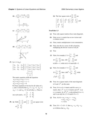 Chapter 1: Systems of Linear Equations and Matrices SSM: Elementary Linear Algebra
16
(b)
2 2 0 2
0 0 0
f
+
⎛ ⎞ ⎛ ⎞ ⎛ ⎞
= =
⎜ ⎟ ⎜ ⎟ ⎜ ⎟
⎝ ⎠ ⎝ ⎠ ⎝ ⎠
y
1
x
2
1
f(x) = x
(c)
4 4 3 7
3 3 3
f
+
⎛ ⎞ ⎛ ⎞ ⎛ ⎞
= =
⎜ ⎟ ⎜ ⎟ ⎜ ⎟
⎝ ⎠ ⎝ ⎠ ⎝ ⎠
y
5
x
8
4
x f(x)
(d)
2 2 2 0
2 2 2
f
−
⎛ ⎞ ⎛ ⎞ ⎛ ⎞
= =
⎜ ⎟ ⎜ ⎟ ⎜ ⎟
− − −
⎝ ⎠ ⎝ ⎠ ⎝ ⎠
y
–1
x
2
x
–2
1
f(x)
27. Let [ ].
ij
A a
=
11 12 13 11 12 13
21 22 23 21 22 23
31 32 33 31 32 33
0
a a a a x a y a z
x
a a a y a x a y a z
z
a a a a x a y a z
x y
x y
+ +
⎡ ⎤ ⎡ ⎤
⎡ ⎤
⎢ ⎥ ⎢ ⎥
⎢ ⎥ = + +
⎢ ⎥ ⎢ ⎥
⎢ ⎥
+ +
⎢ ⎥ ⎢ ⎥
⎣ ⎦
⎣ ⎦ ⎣ ⎦
+
⎡ ⎤
⎢ ⎥
= −
⎢ ⎥
⎣ ⎦
The matrix equation yields the equations
11 12 13
21 22 23
31 32 33 0
a x a y a z x y
a x a y a z x y
a x a y a z
+ + = +
+ + = −
+ + =
.
For these equations to be true for all values of x,
y, and z it must be that 11 1,
a = 12 1,
a = 21 1,
a =
22 1,
a = − and 0
ij
a = for all other i, j. There is
one such matrix,
1 1 0
1 1 0
0 0 0
.
A
⎡ ⎤
⎢ ⎥
= −
⎢ ⎥
⎣ ⎦
29. (a) Both
1 1
1 1
⎡ ⎤
⎢ ⎥
⎣ ⎦
and
1 1
1 1
− −
⎡ ⎤
⎢ ⎥
− −
⎣ ⎦
are square roots
of
2 2
2 2
.
⎡ ⎤
⎢ ⎥
⎣ ⎦
(b) The four square roots of
5 0
0 9
⎡ ⎤
⎢ ⎥
⎣ ⎦
are
5 0
0 3
,
⎡ ⎤
⎢ ⎥
⎣ ⎦
5 0
0 3
,
⎡ ⎤
−
⎢ ⎥
⎣ ⎦
5 0
0 3
,
⎡ ⎤
⎢ ⎥
−
⎣ ⎦
and
5 0
0 3
.
⎡ ⎤
−
⎢ ⎥
−
⎣ ⎦
True/False 1.3
(a) True; only square matrices have main diagonals.
(b) False; an m × n matrix has m row vectors and
n column vectors.
(c) False; matrix multiplication is not commutative.
(d) False; the ith row vector of AB is found by
multiplying the ith row vector of A by B.
(e) True
(f) False; for example, if
1 3
4 1
A
⎡ ⎤
= ⎢ ⎥
−
⎣ ⎦
and
1 0
0 2
,
B
⎡ ⎤
= ⎢ ⎥
⎣ ⎦
then
1 6
4 2
AB
⎡ ⎤
= ⎢ ⎥
−
⎣ ⎦
and
tr(AB) = −1, while tr(A) = 0 and tr(B) = 3.
(g) False; for example, if
1 3
4 1
A
⎡ ⎤
= ⎢ ⎥
−
⎣ ⎦
and
1 0
0 2
,
B
⎡ ⎤
= ⎢ ⎥
⎣ ⎦
then
1 4
6 2
( ) ,
T
AB
⎡ ⎤
= ⎢ ⎥
−
⎣ ⎦
while
1 8
3 2
.
T T
A B
⎡ ⎤
= ⎢ ⎥
−
⎣ ⎦
(h) True; for a square matrix A the main diagonals
of A and T
A are the same.
(i) True; if A is a 6 × 4 matrix and B is an m × n
matrix, then T
A is a 4 × 6 matrix and T
B is an
n × m matrix. So T T
B A is only defined if m = 4,
and it can only be a 2 × 6 matrix if n = 2.
(j) True, 11 22
11 22
tr
tr
( )
( )
( )
nn
nn
cA ca ca ca
c a a a
c A
= + + +
= + + +
=
(k) True; if A − C = B − C, then ,
ij ij ij ij
a c b c
− = −
so it follows that .
ij ij
a b
=
 