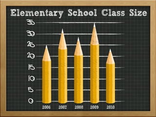 Elementary school-class-size-infographic-2