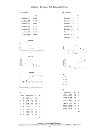 Bluman Statistics.pdf Elementary Statistics A Step Step Approach 10th Edition Bluman ...