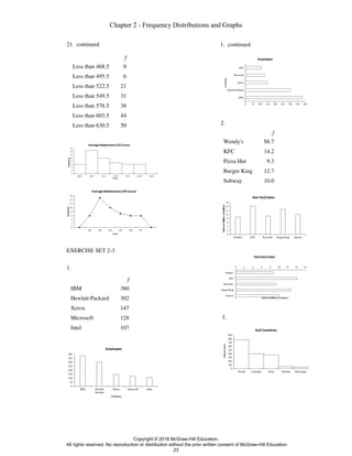 Bluman Statistics.pdf Elementary Statistics A Step Step Approach 10th Edition Bluman ...