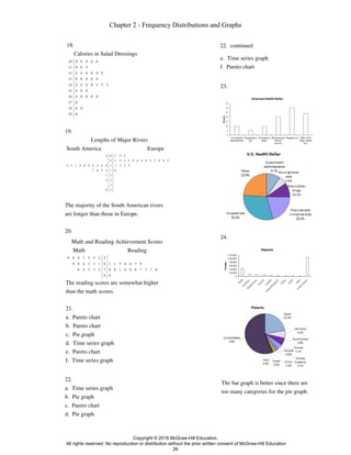 Bluman Statistics.pdf Elementary Statistics A Step Step Approach 10th Edition Bluman ...