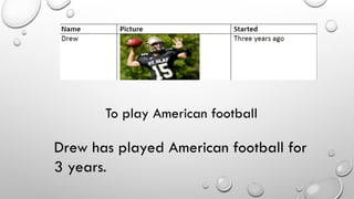 To play American football
Drew has played American football for
3 years.
 