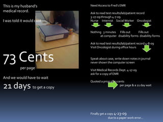 Need Access to Fred’s EMRAsk to read test results/lab/patient record 3-27-09 through 4-7-09Nurse      Internist     Social Worker     OncologistNothing   3 minutes       Fills out             Fills out                 at computer   disability forms  disability formsAsk to read test results/lab/patient record 4-8-09Visit Oncologist during office hoursSpeak about case, write down notes in journal never shown the computer screenVisit Medical Records Dept. 4-17-09 ask for a copy of EMR        Quoted a price of 73 cents                                                per page & a 21 day waitFinally get a copy 4-23-09                             due to a paper work error…This is my husband’s medical record.I was told it would cost 73 Cents                           per page And we would have to wait 21 days to get a copy